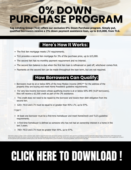 0% Down Purchase  Program