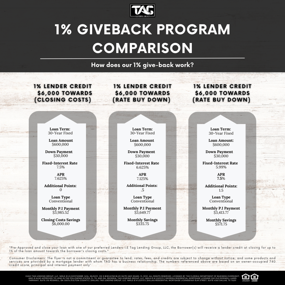 1% GIVEBACK-LOAN OPTIONS PDF (Instagram Post (Square))-1