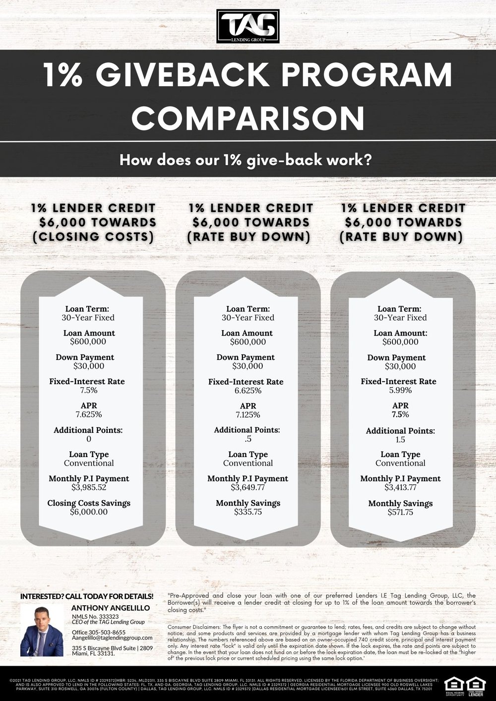 1% GIVEBACK-LOAN OPTIONS PDF