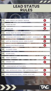 Lead Status Rules