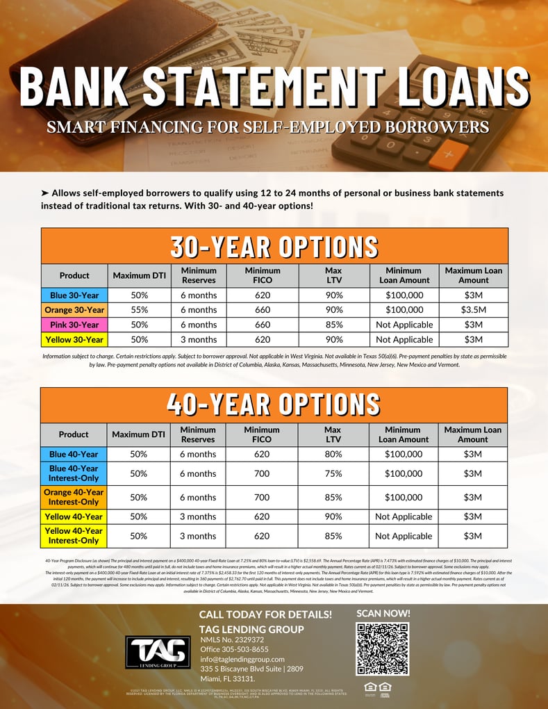 Bank Statement Loans