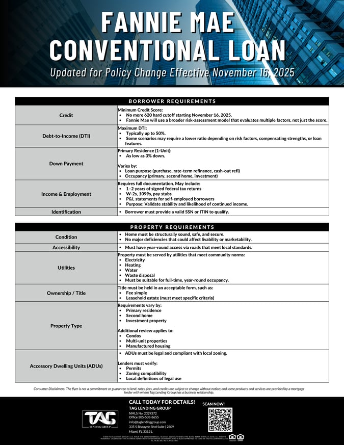 Fannie Mae Conventional Loan Cheat Sheet