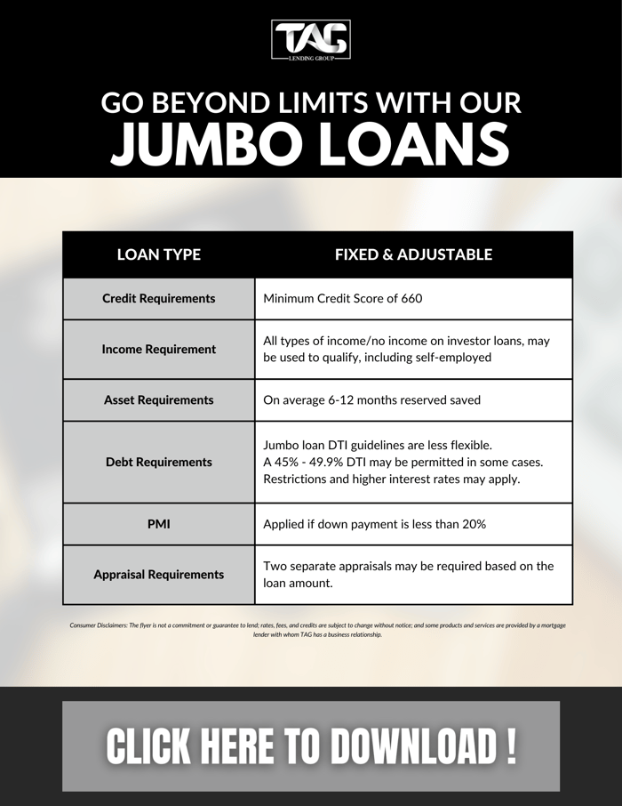 Jumbo Loan (3)