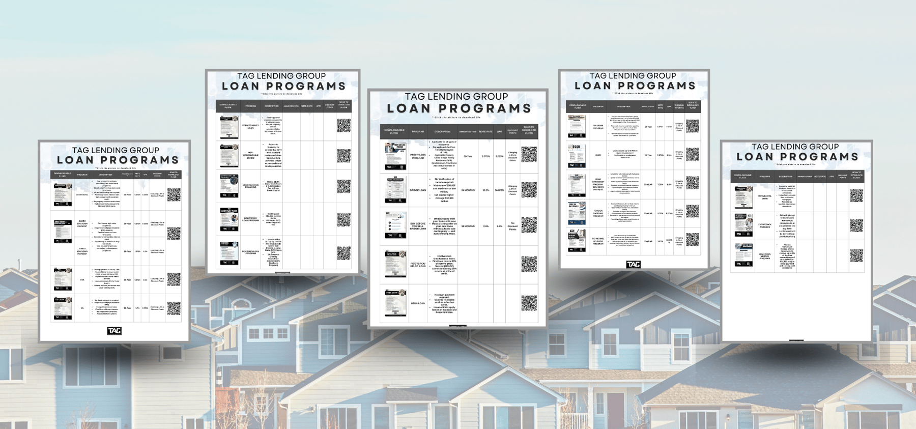 Loan Program Summary Webpage