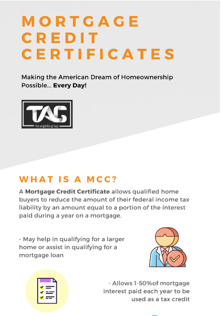 Mortgage credit certificates-1-1