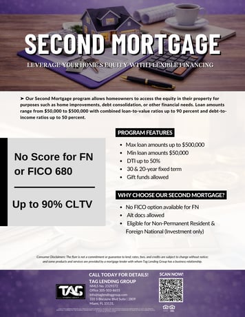 Second Mortgage