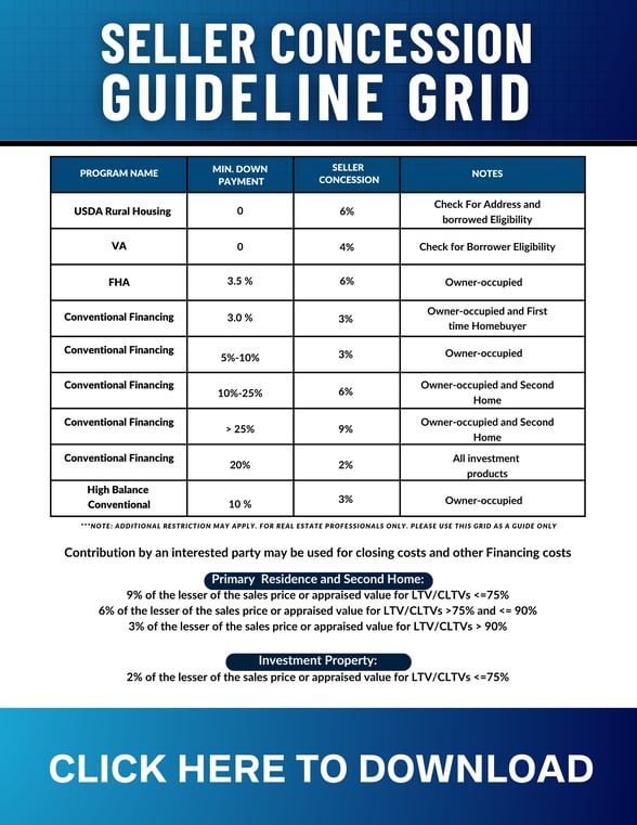 Seller Concession Guideline