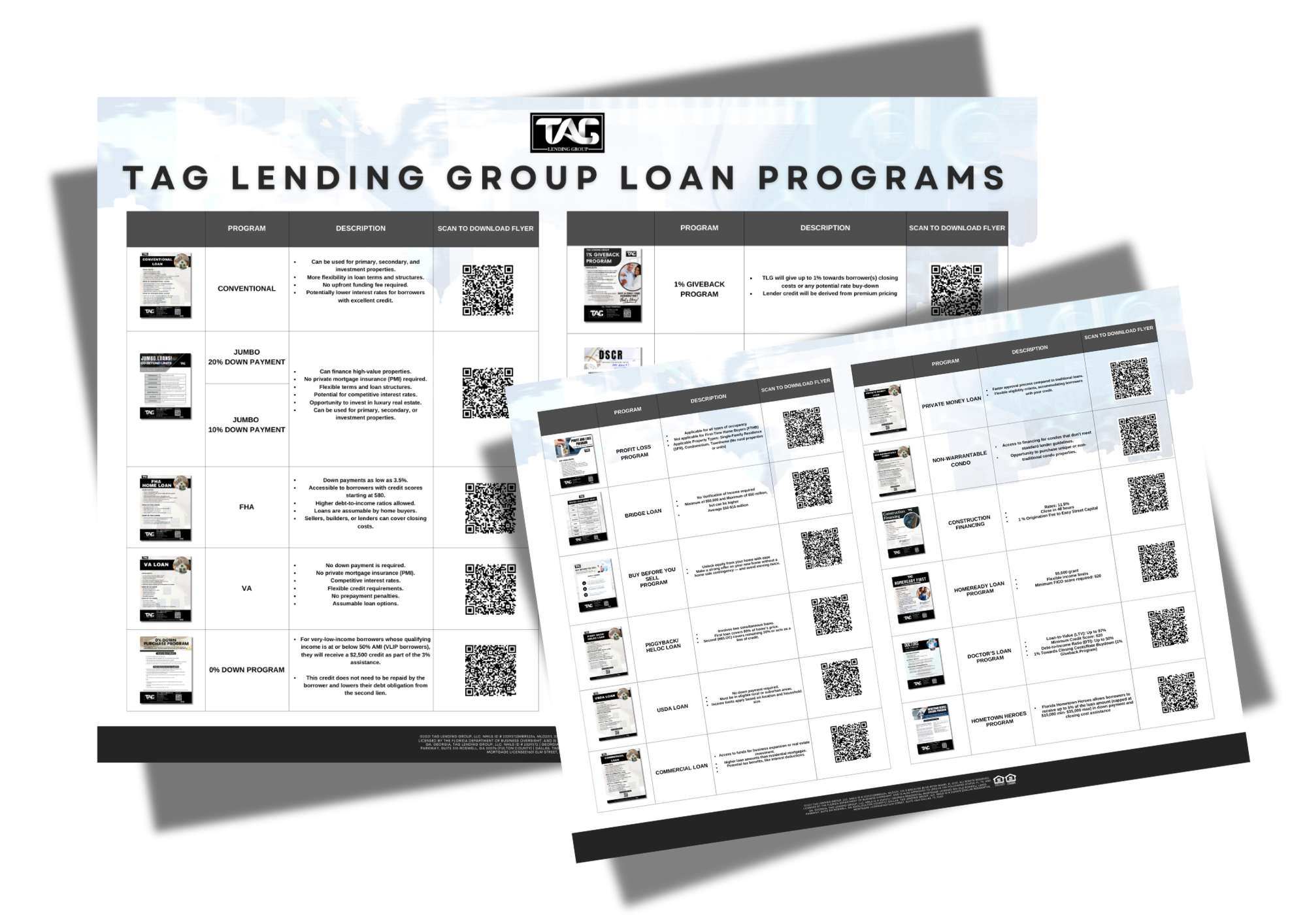 TLG Loan Program for LP