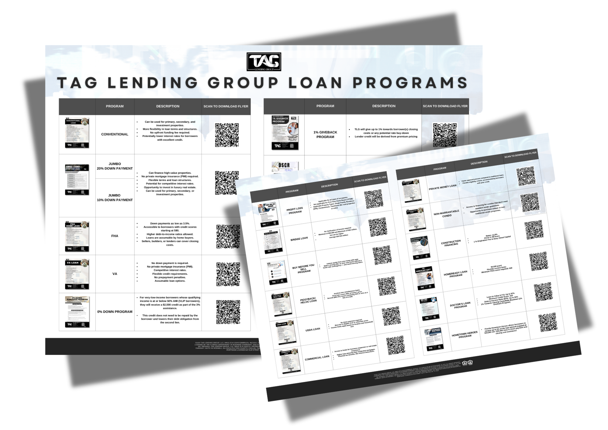 TAG Lending Group loan programs overview sheet