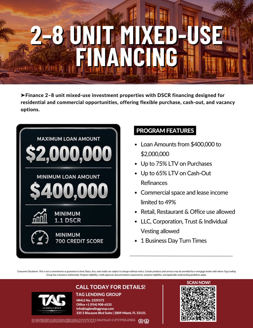 2–8 UNIT MIXED-USE FINANCING
