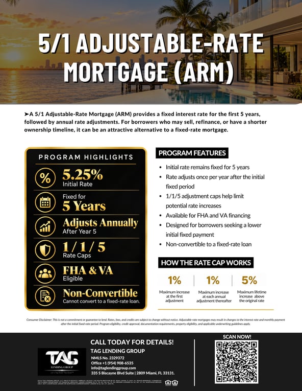 Adjustable-Rate Mortgage (ARM)