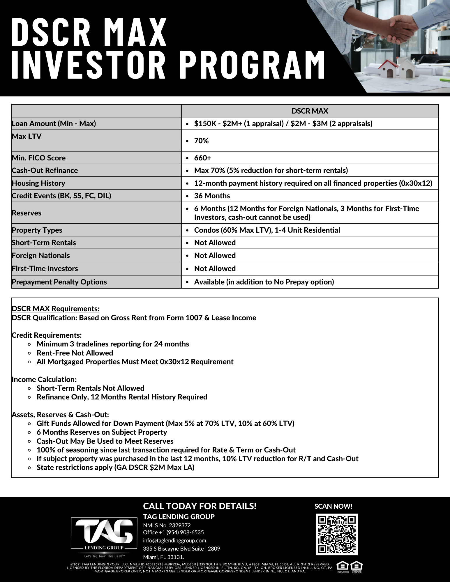 DSCR Max Investor Program Overview