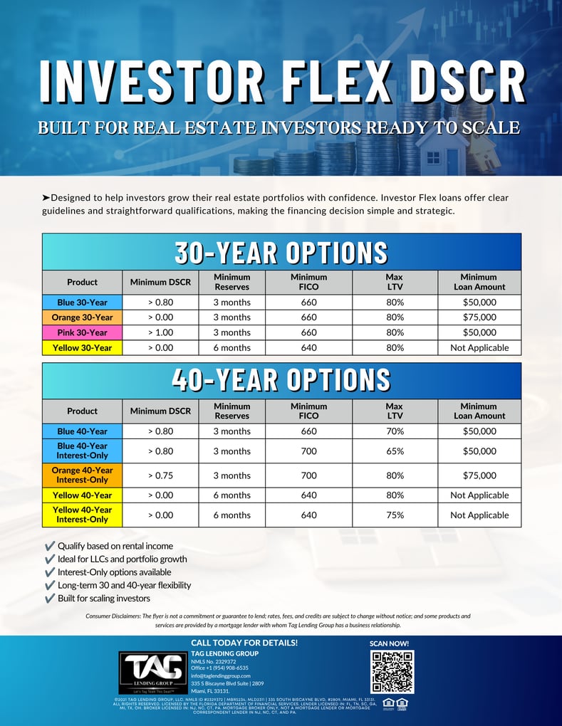 Investor Flex DSCR