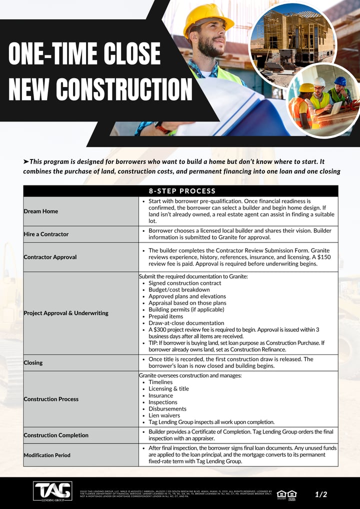 One-Time Close New Construction Program