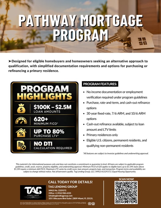 Pathway Mortgage Program cheat sheet
