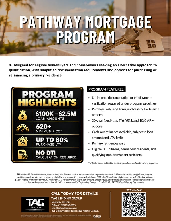 Pathway Mortgage Program loan program sheet