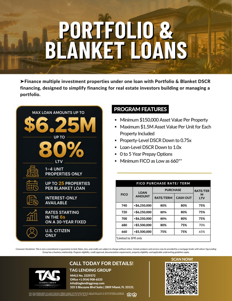 Portfolio and Blanket Loans