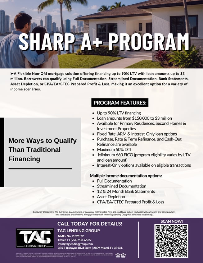 Sharp A+ Program