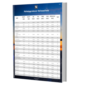FHA Mortgage Limits List - Florida