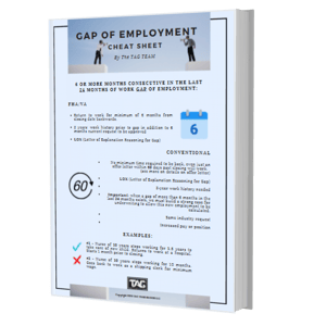 Gap of Employment