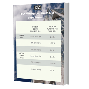 FHA Mortgage Limits List - FHA Forward