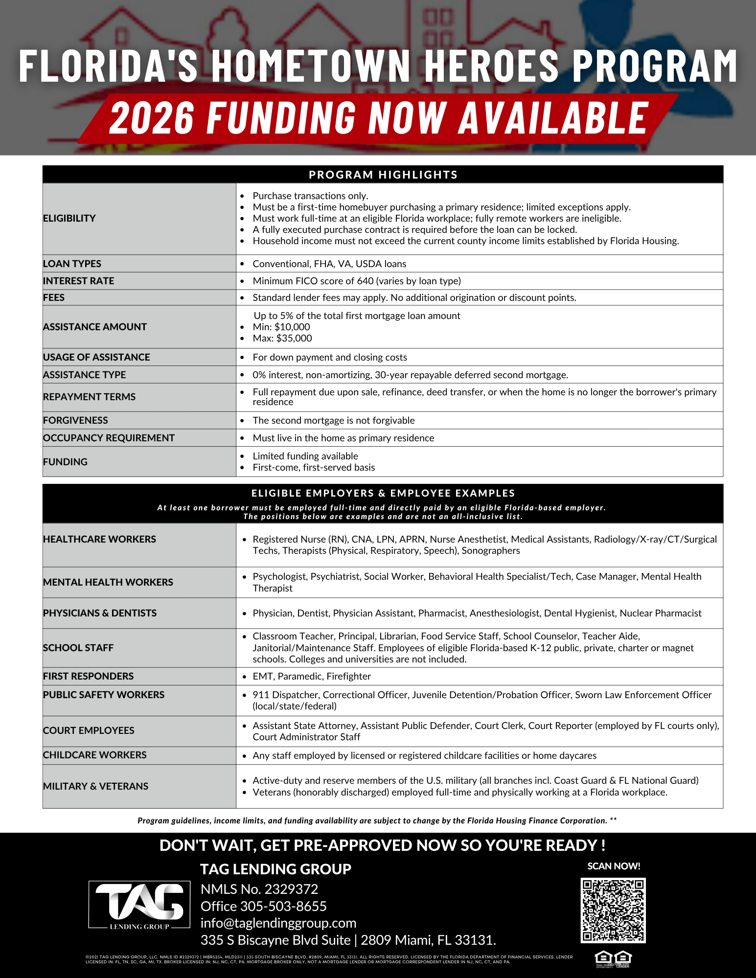 Florida's Hometown Heroes Program Overview