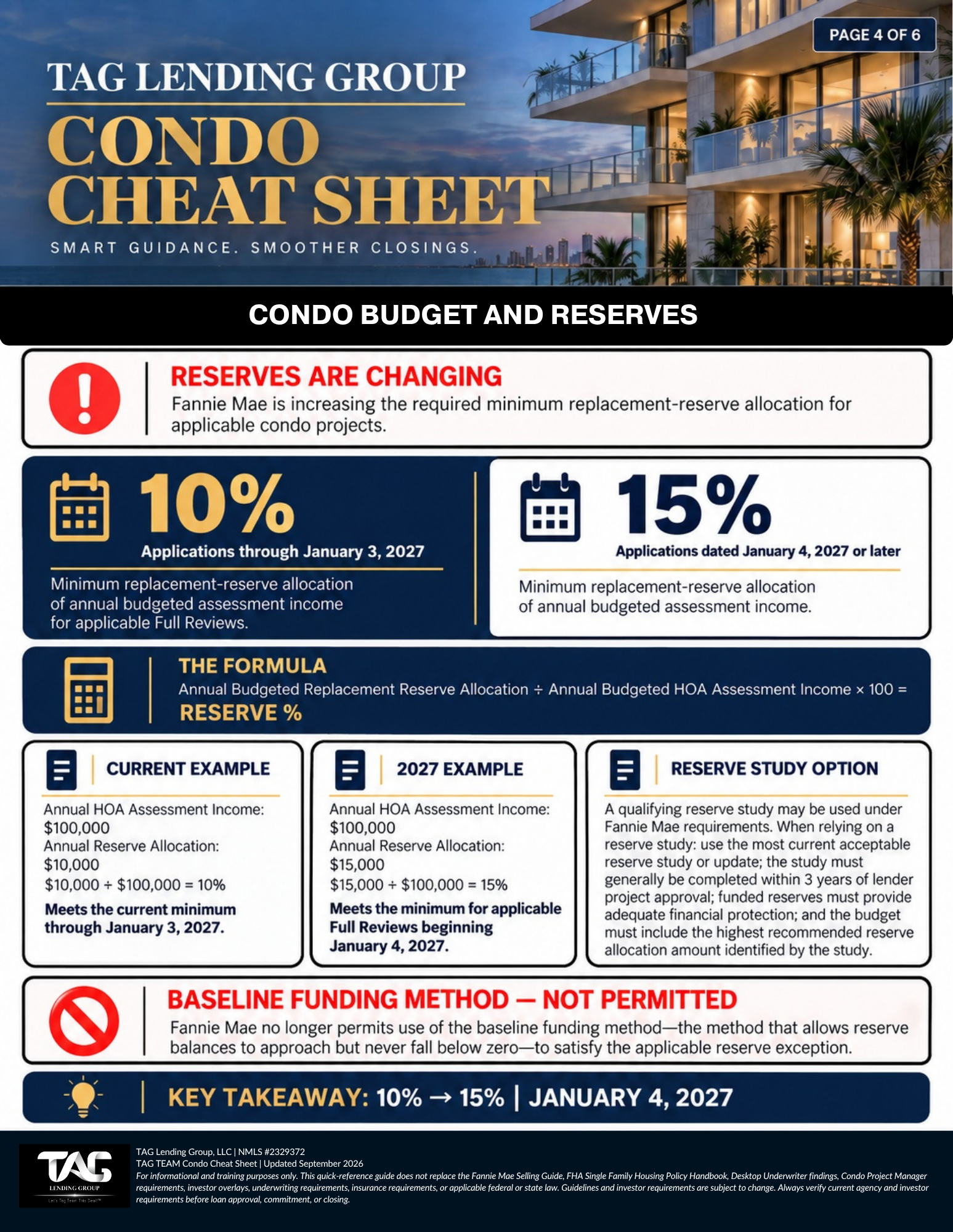 CONDO BUDGET & RESERVES