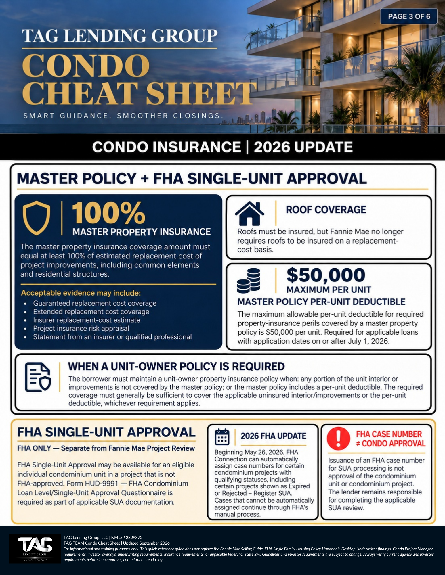 CONDO INSURANCE