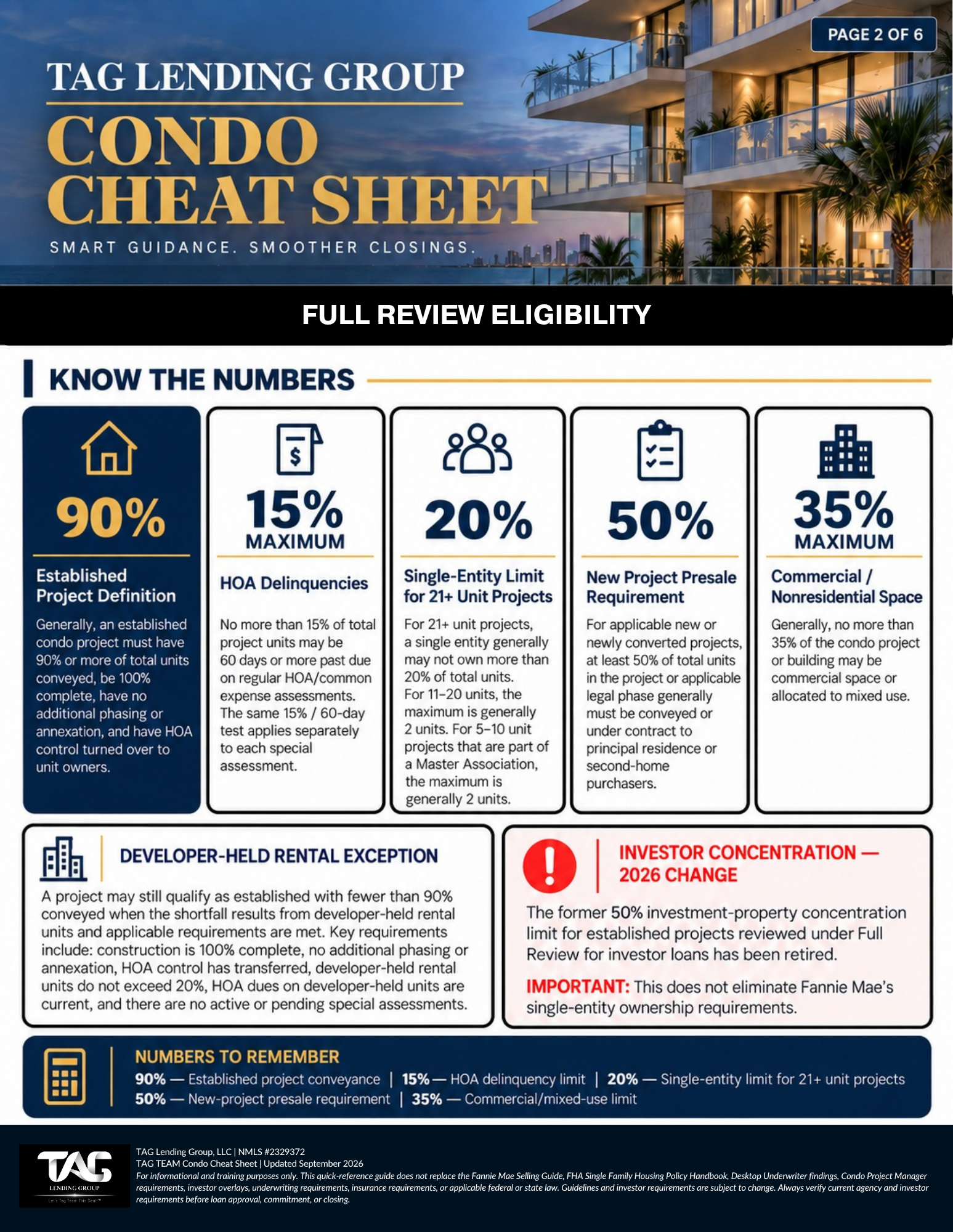 FULL REVIEW ELIGIBILITY