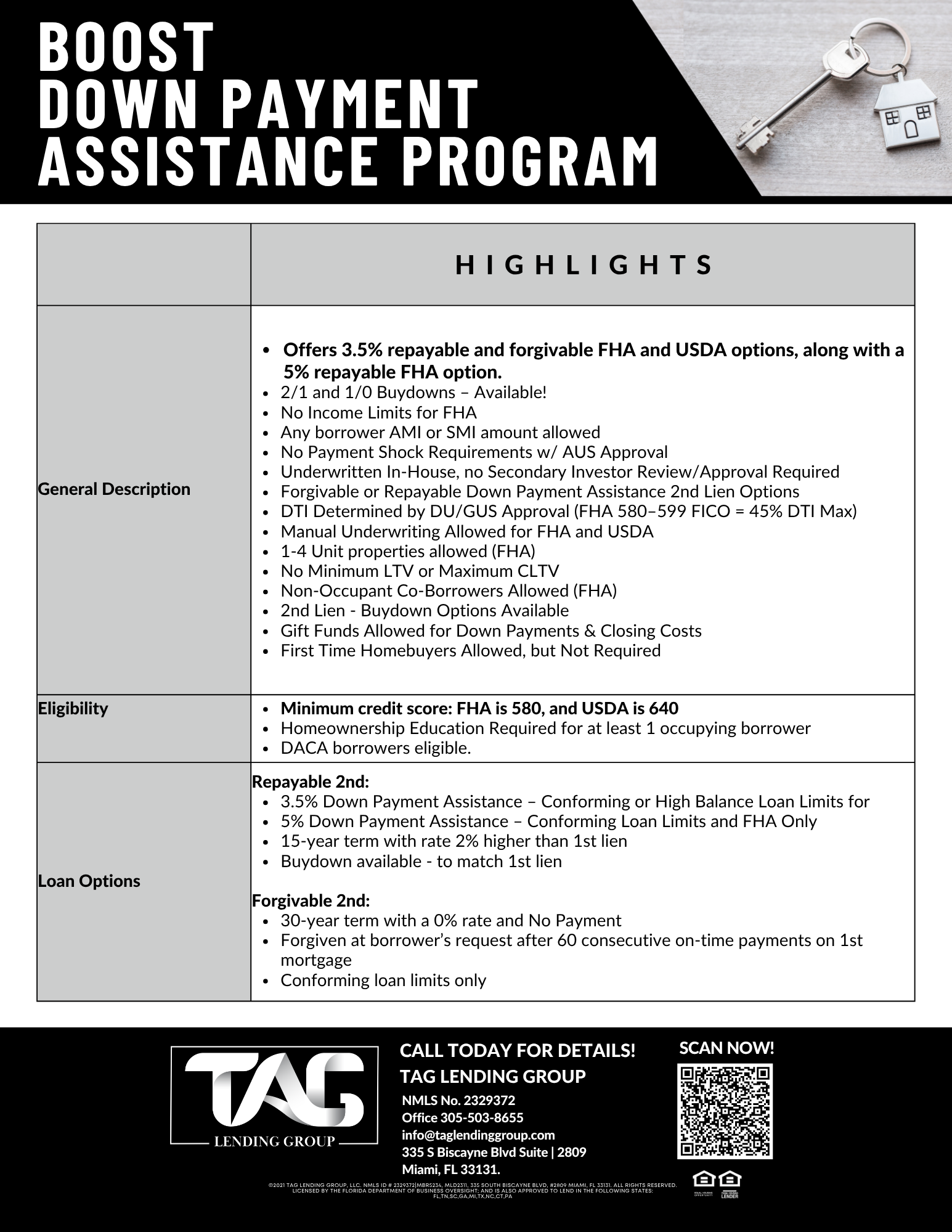 Boost DPA Program Overview