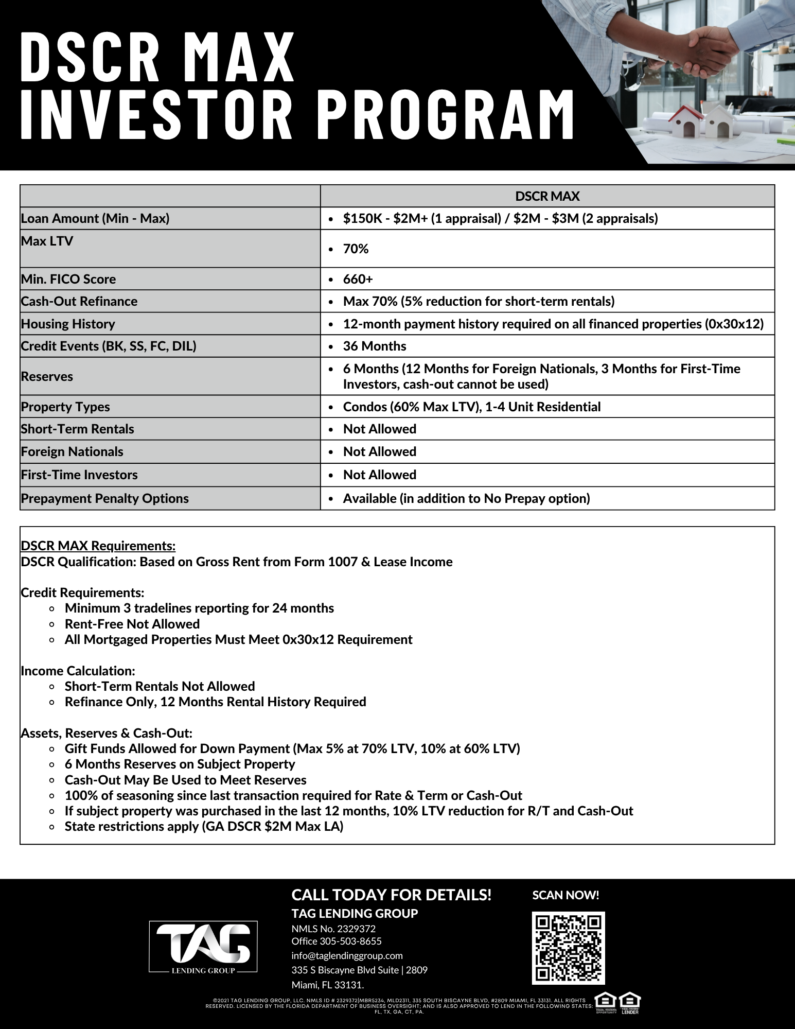 DSCR Max Investor Program Overview