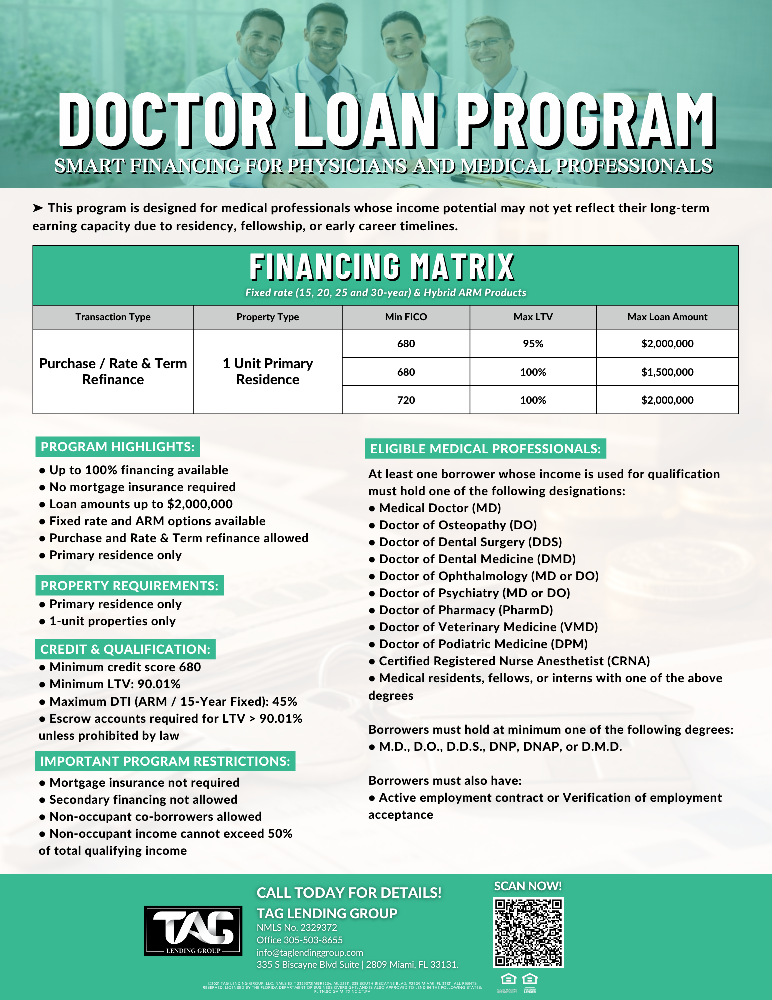 Doctor Loan Program Overview
