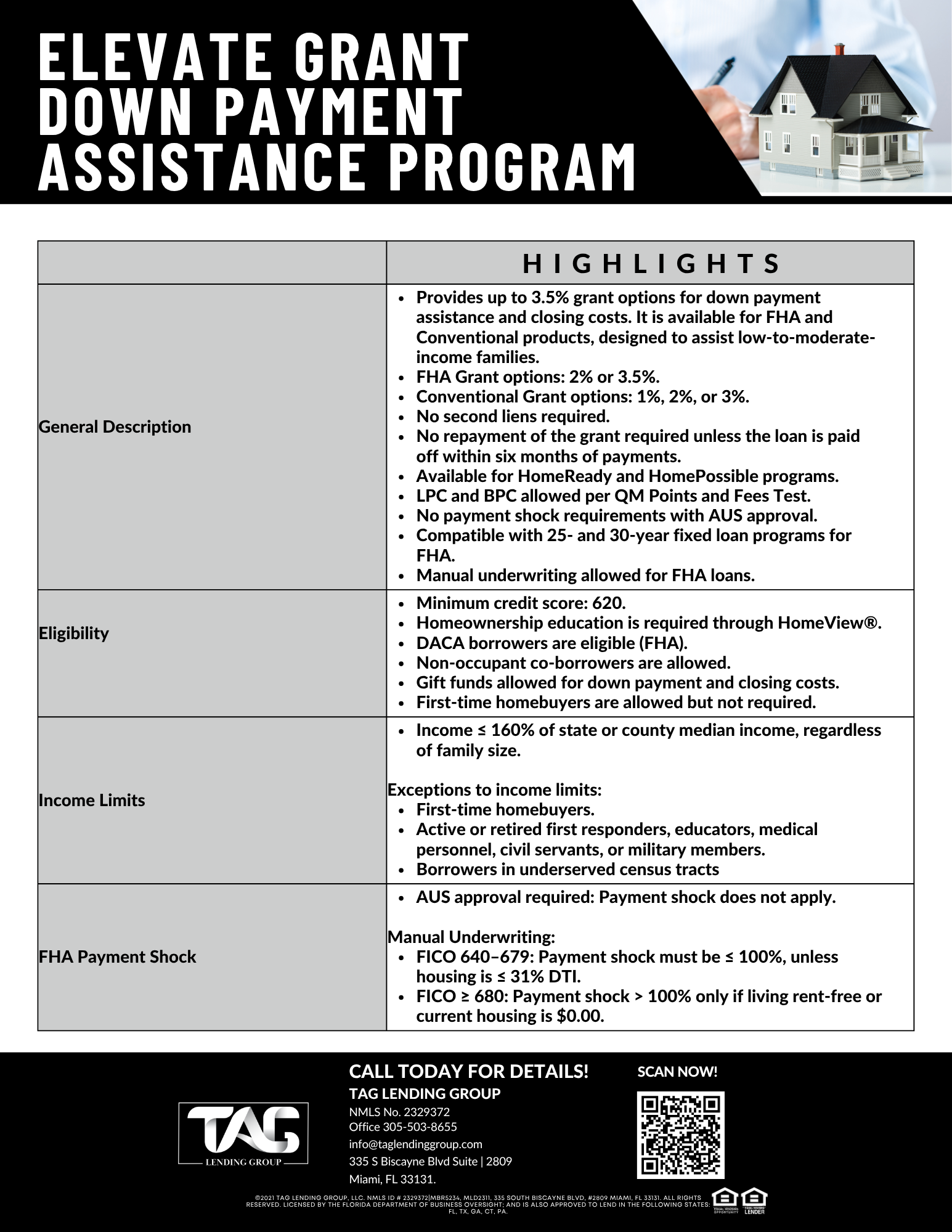 Elevate DPA Program Overview