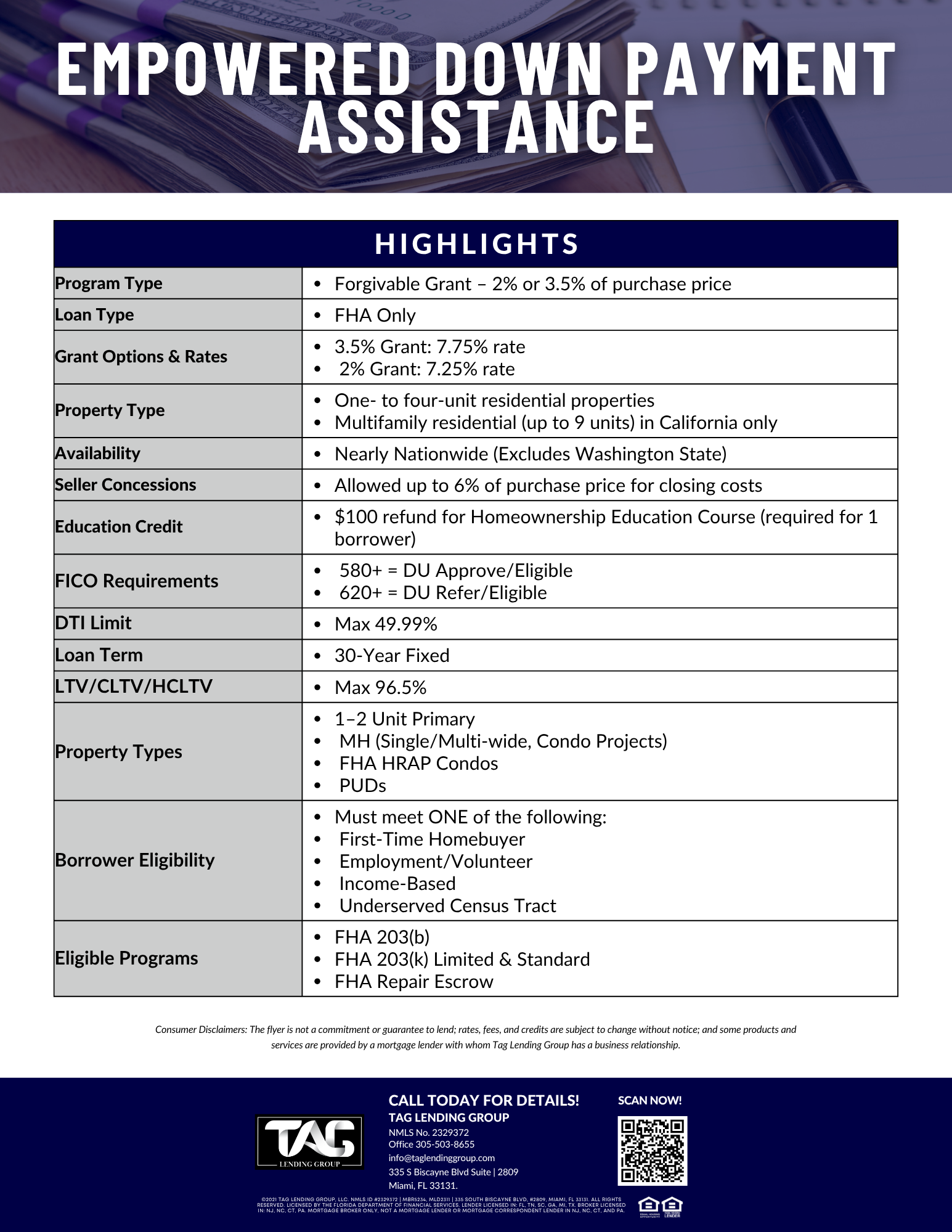 Empowered Down Payment Assistance Overview
