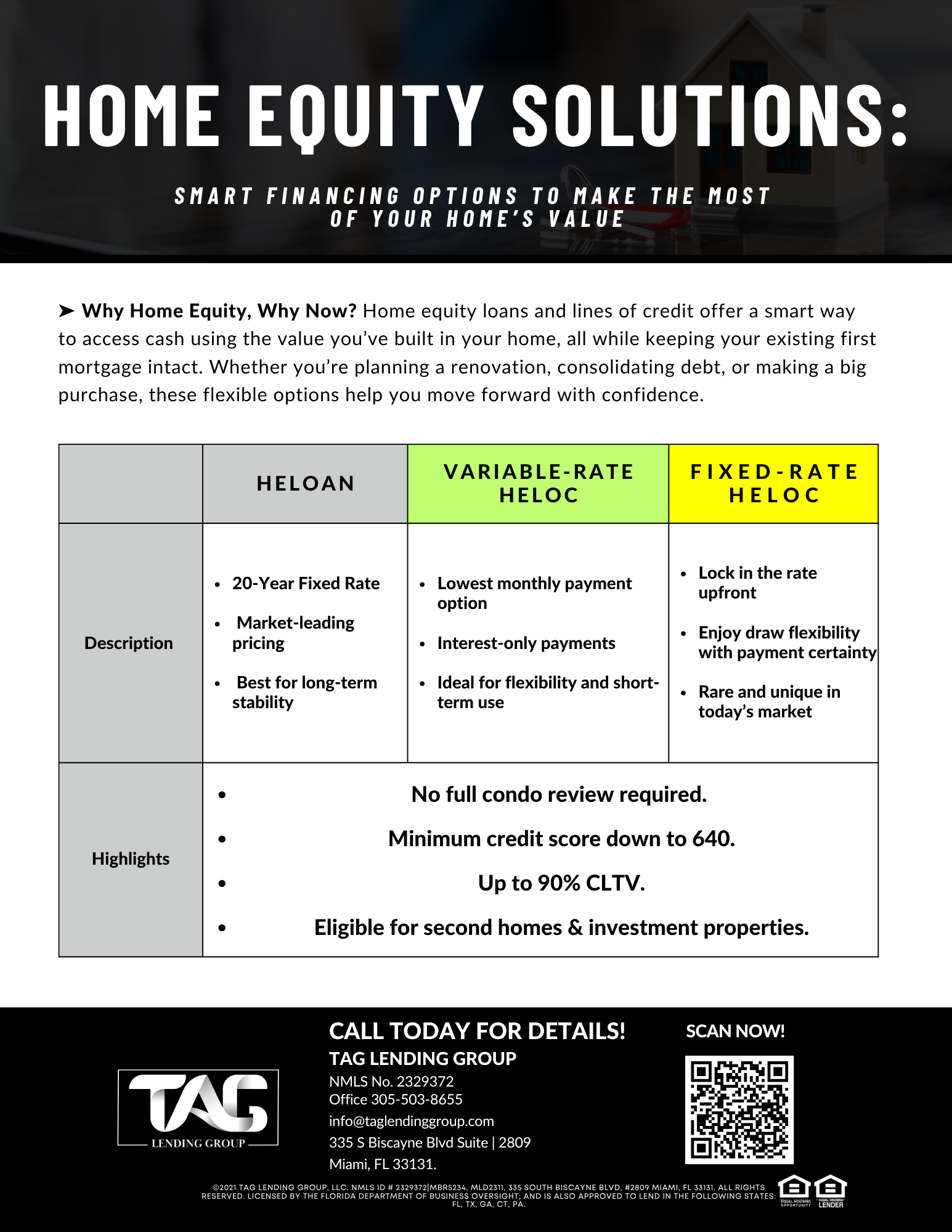 Home Equity Solutions Overview