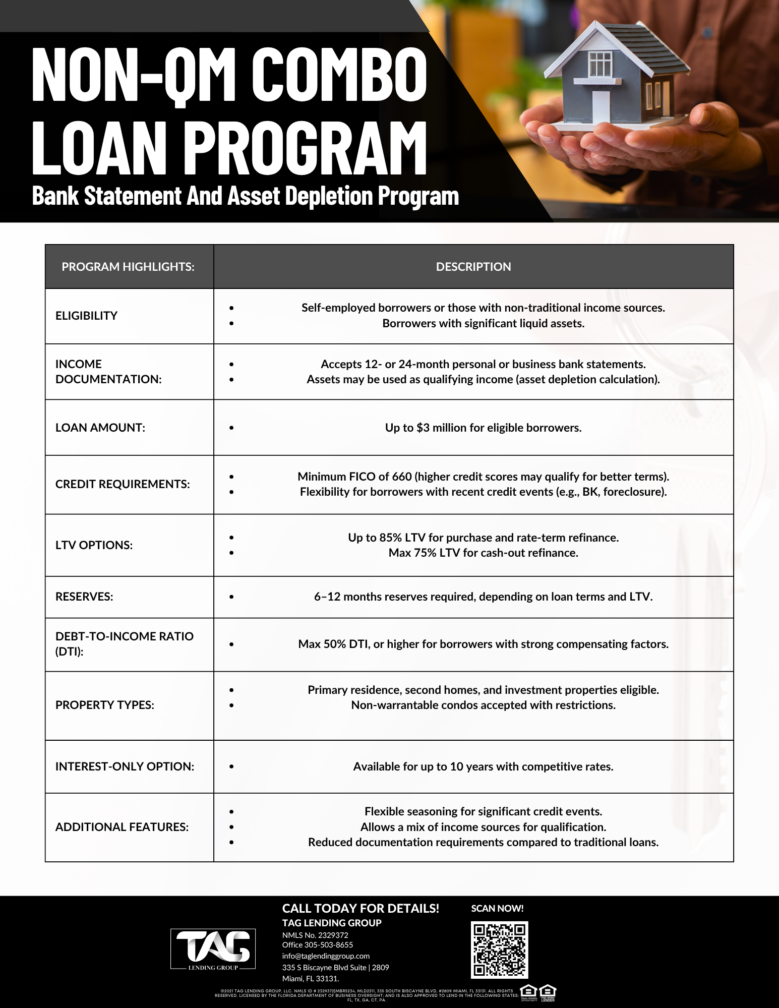 Non-QM Combo Loan Program Overview