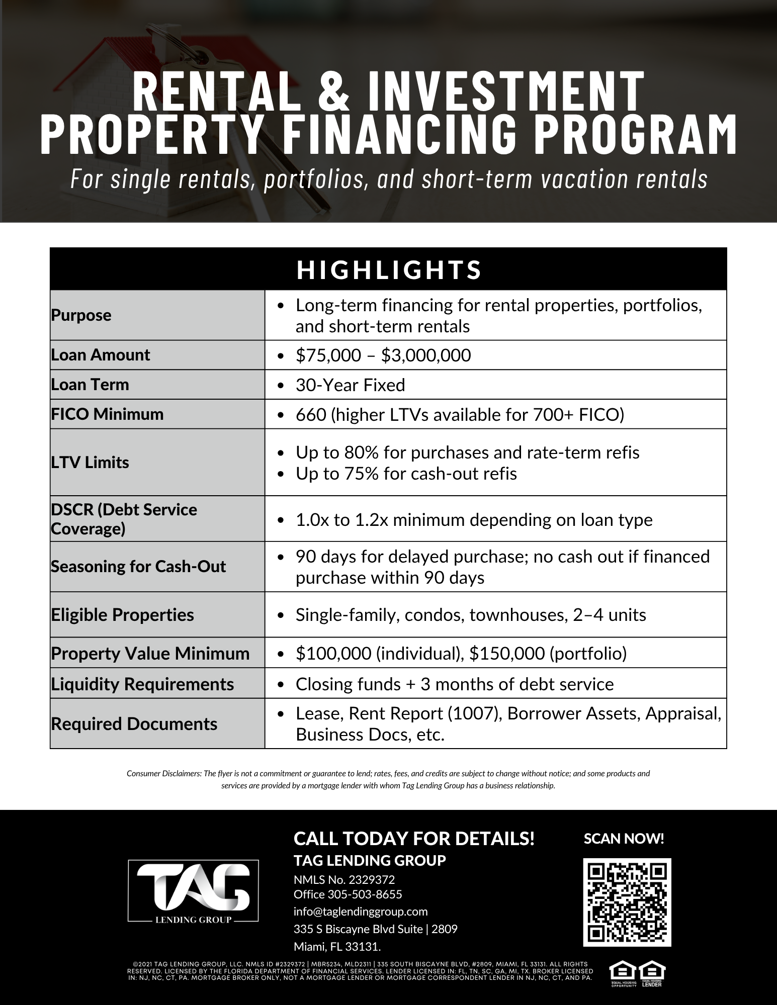Rental and Investment Property Financing Program Overview